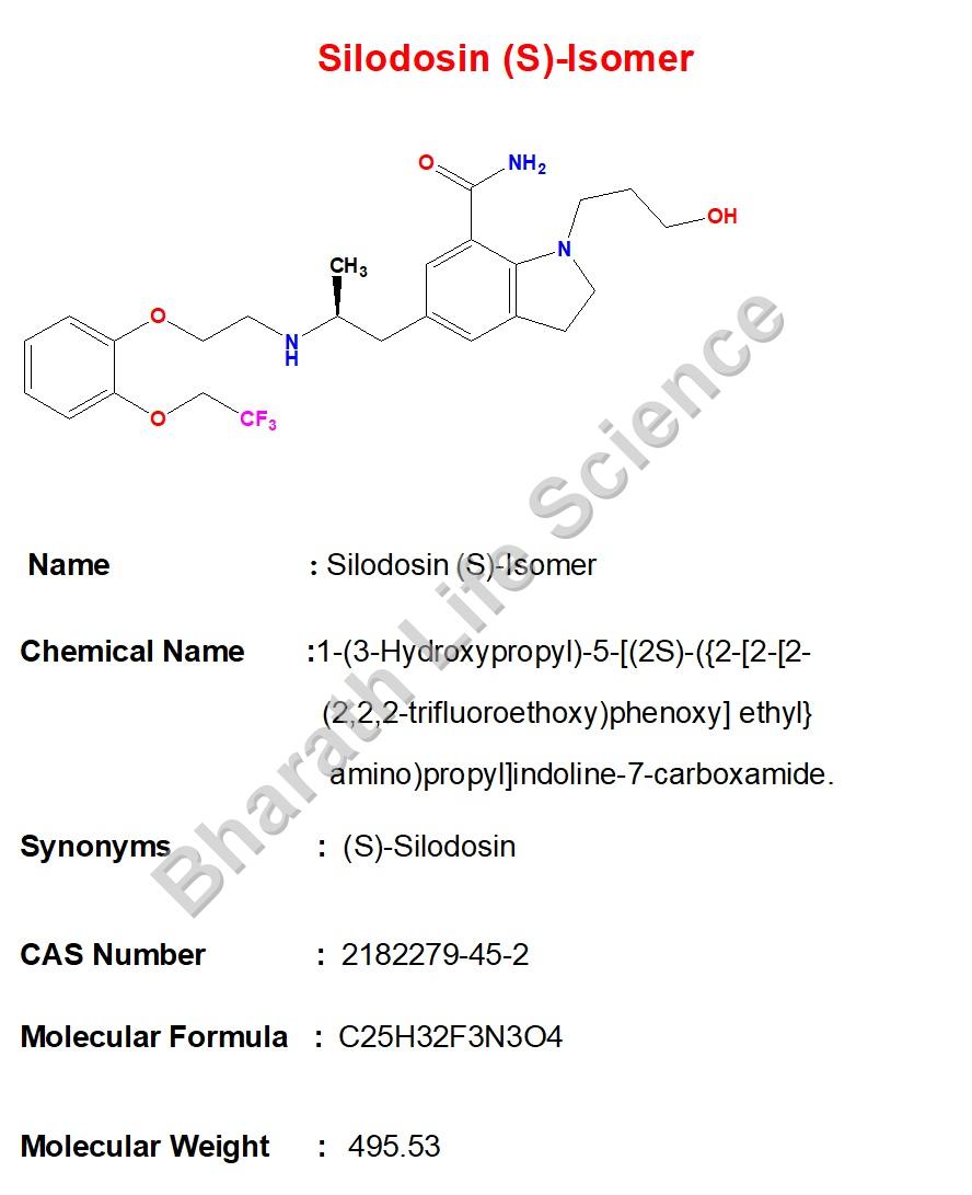Silodosin (S)-Isomer